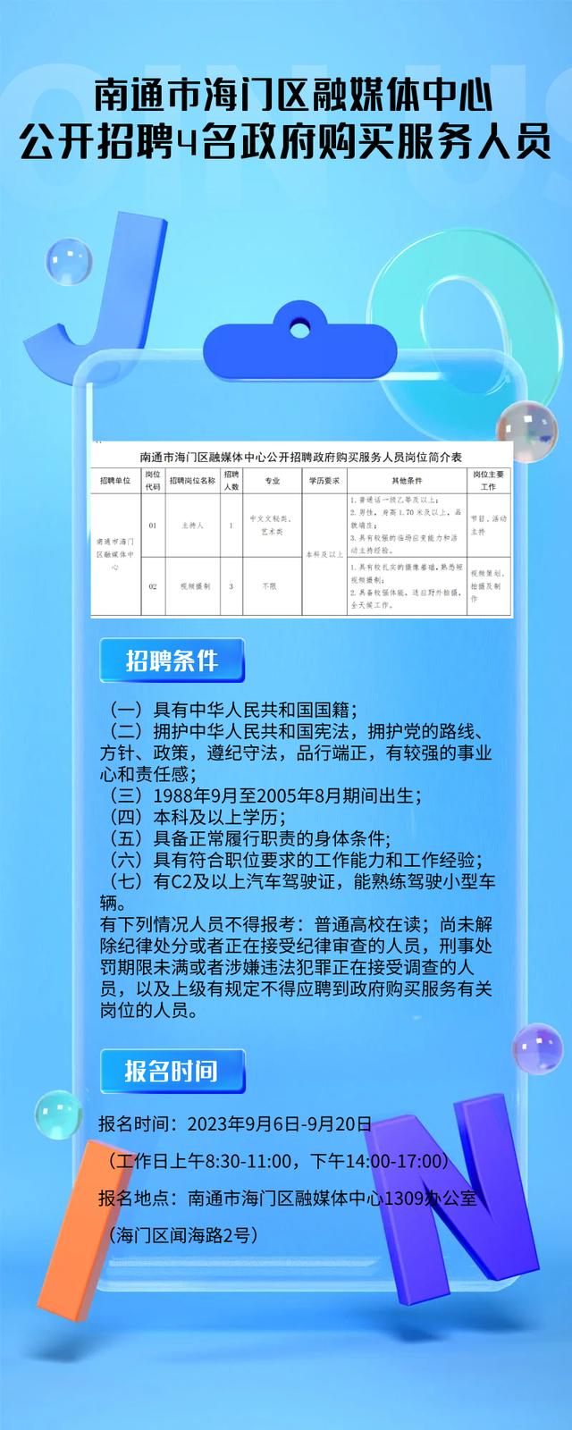 厦门市同安最新招聘动态及其地区影响分析